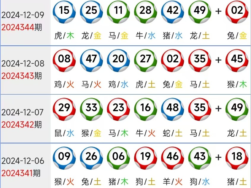 今天晚上澳门六合买什么|精选解释解析落实