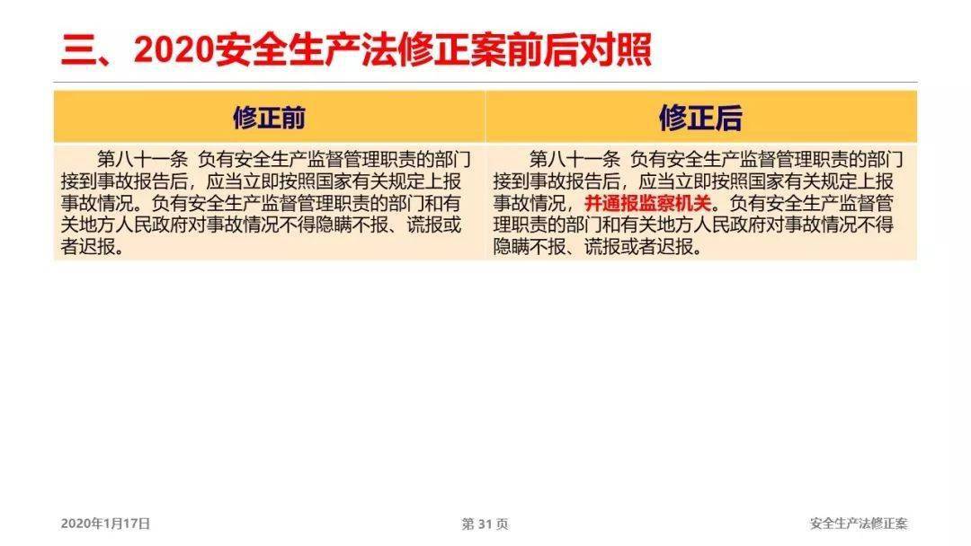 资讯 第280页