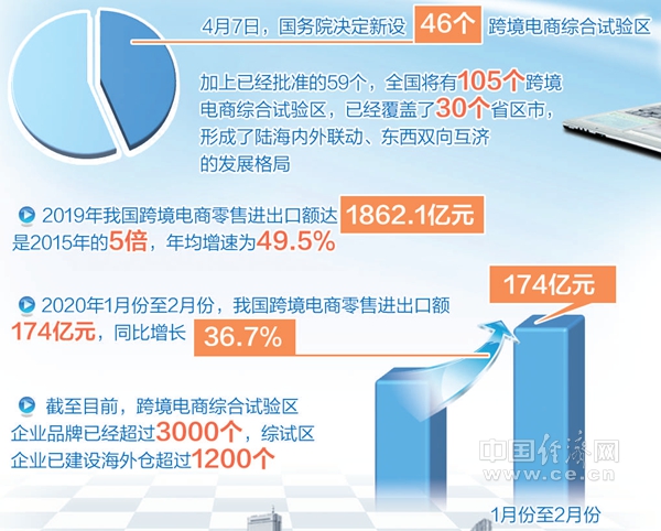 新澳精准资料免费提供,新澳精准资料免费提供的综合指南