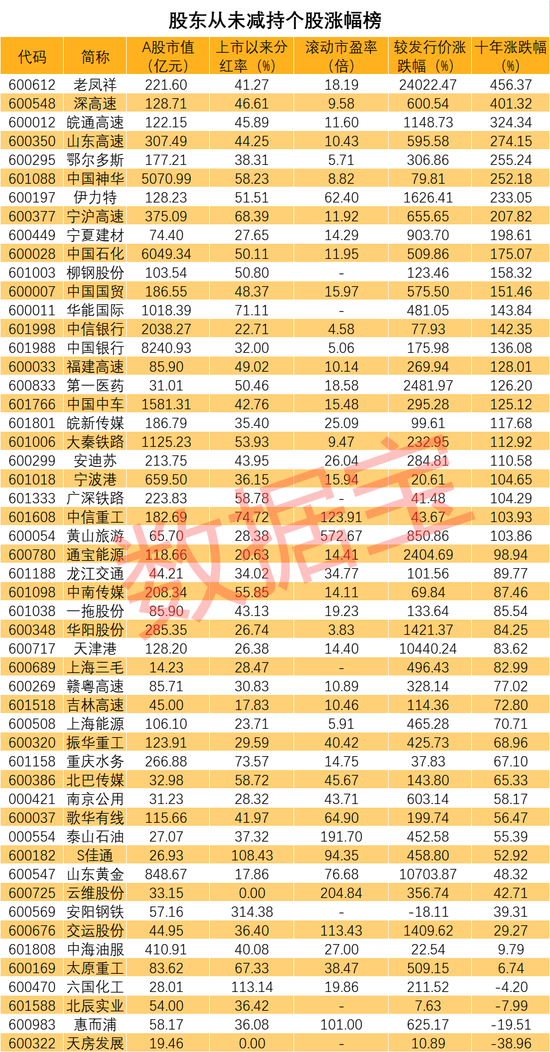 最准一码一肖100%精准,揭秘最准一码一肖，100%精准的奥秘