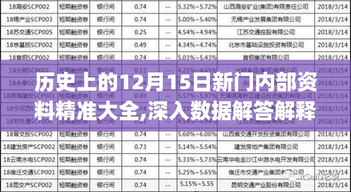 新门内部资料精准大全更新章节列表,新门内部资料精准大全，更新章节列表与深度解析