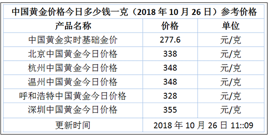2025澳门今晚开奖号码香港记录,澳门与香港彩票文化，开奖号码的期待与记录