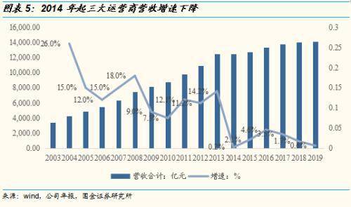 2025澳门最精准正最精准龙门,澳门未来展望，探索精准发展的龙门之路（2025展望）