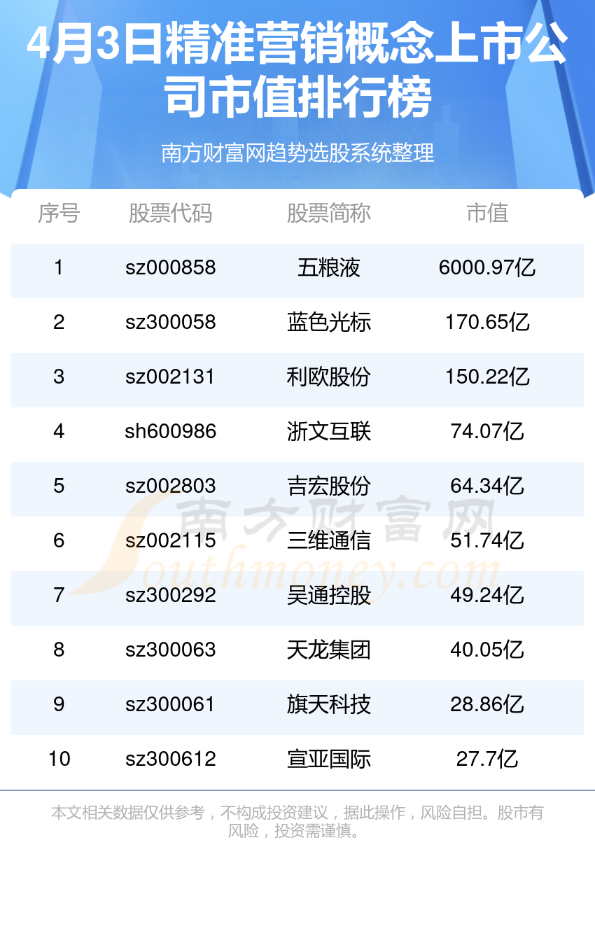 精准一肖100%准确精准的含义,精准一肖，揭秘百分之百准确预测的真谛