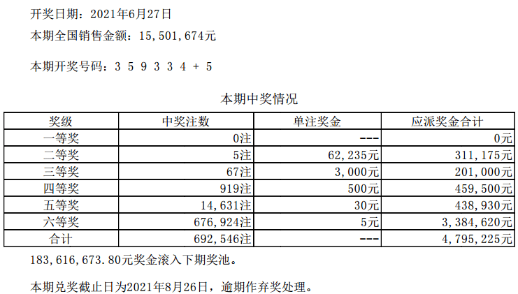澳门六开彩开奖结果开奖号码最新,澳门六开彩开奖结果及最新开奖号码解析