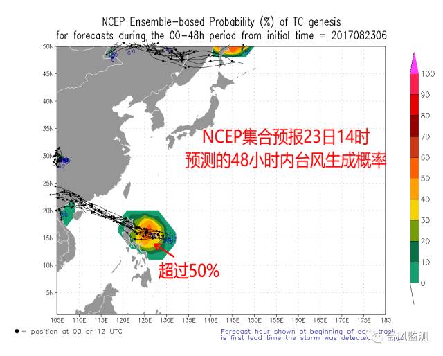 科技 第268页