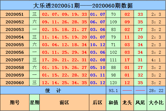 2025澳门今晚开特马开什么,澳门今晚彩票特马预测与探讨——走向未来的彩票文化
