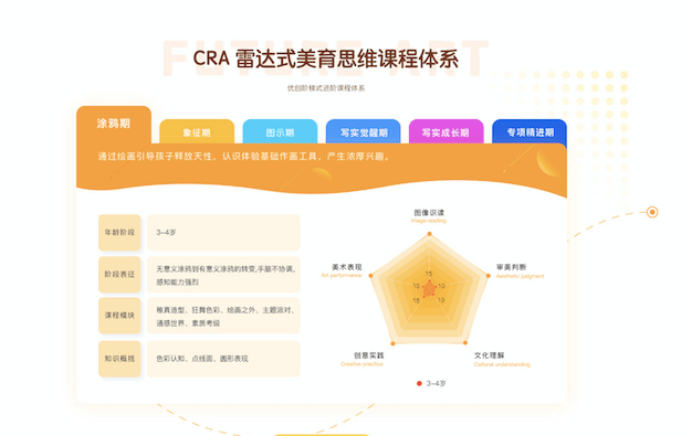 科技 第267页