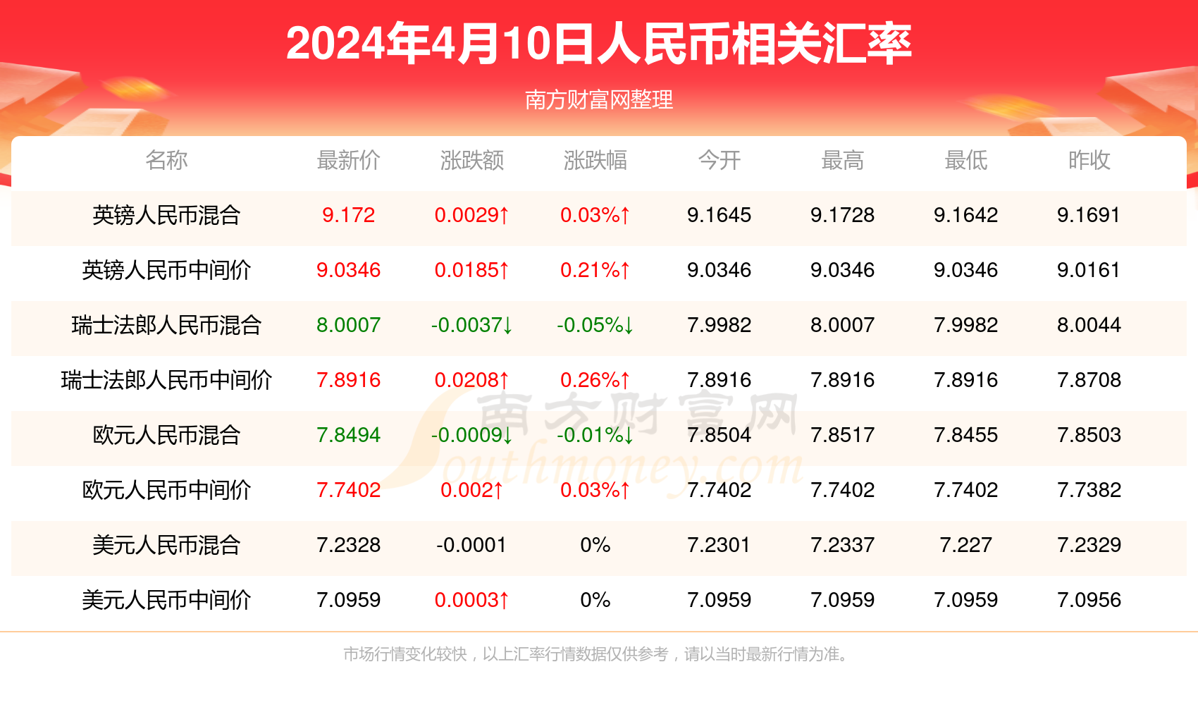 2025新澳门天天开奖攻略,2025新澳门天天开奖攻略，掌握技巧，赢取大奖