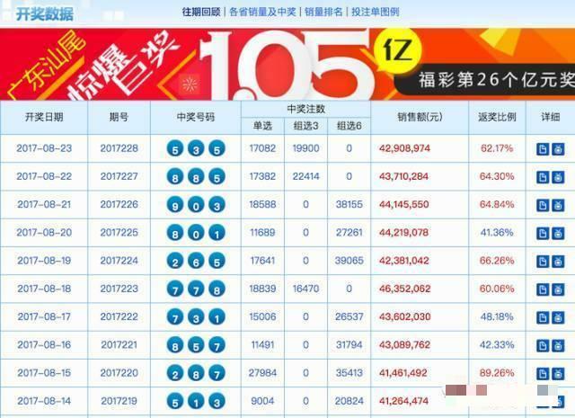 494949最快开奖结果+香港we,探索彩票奥秘，香港494949最快开奖结果与全球彩票文化中的we元素