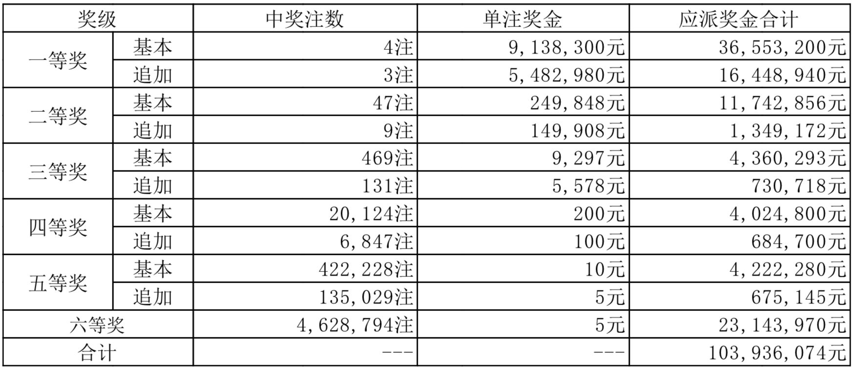 2025新奥历史开奖记录19期,探索2025新奥历史开奖记录的第19期