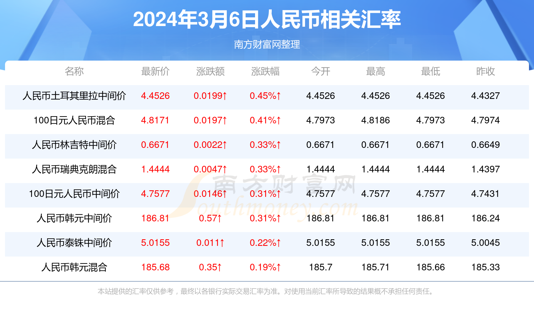 2025澳门每日精选24码精准预测,澳门每日精选2025年精准预测，探索未来的彩票密码