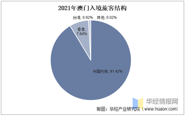 澳门正版内部传真资料大全版优势,澳门正版内部传真资料大全版的优势解析