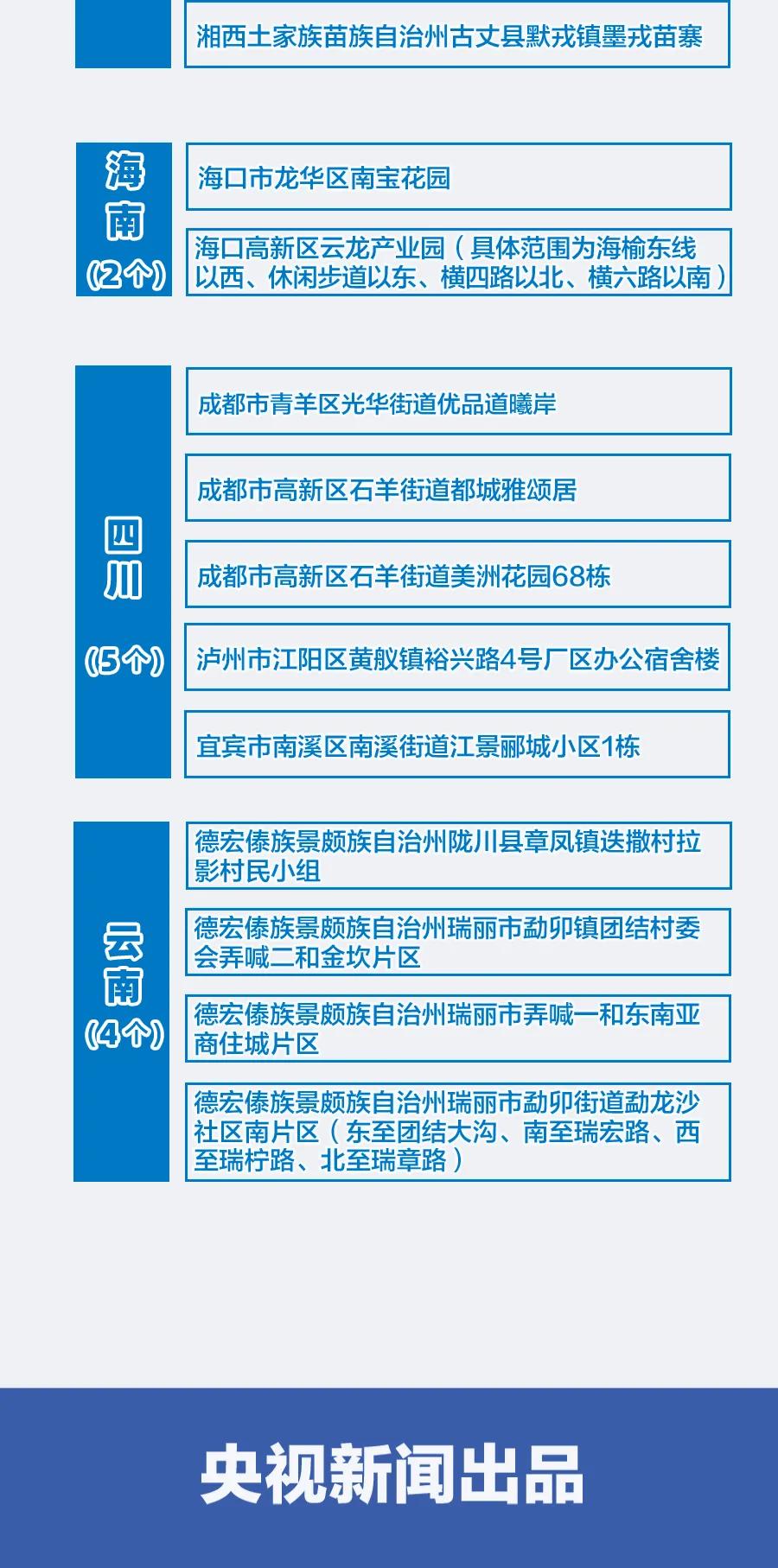 2025年新澳资料大全,2025年新澳资料大全——最新信息汇总与深度解析
