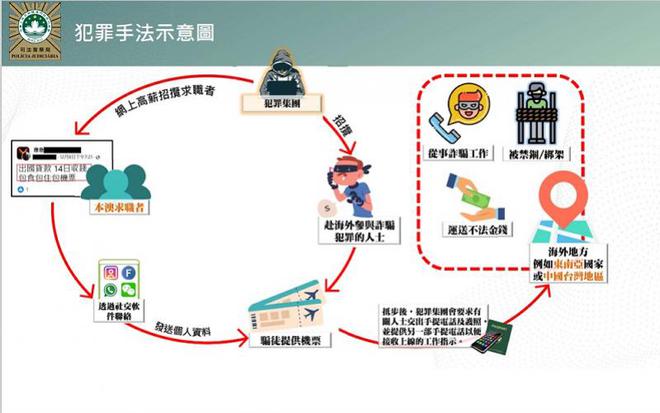 澳门六开彩开奖网站下载,澳门六开彩开奖网站下载，警惕背后的风险与犯罪问题