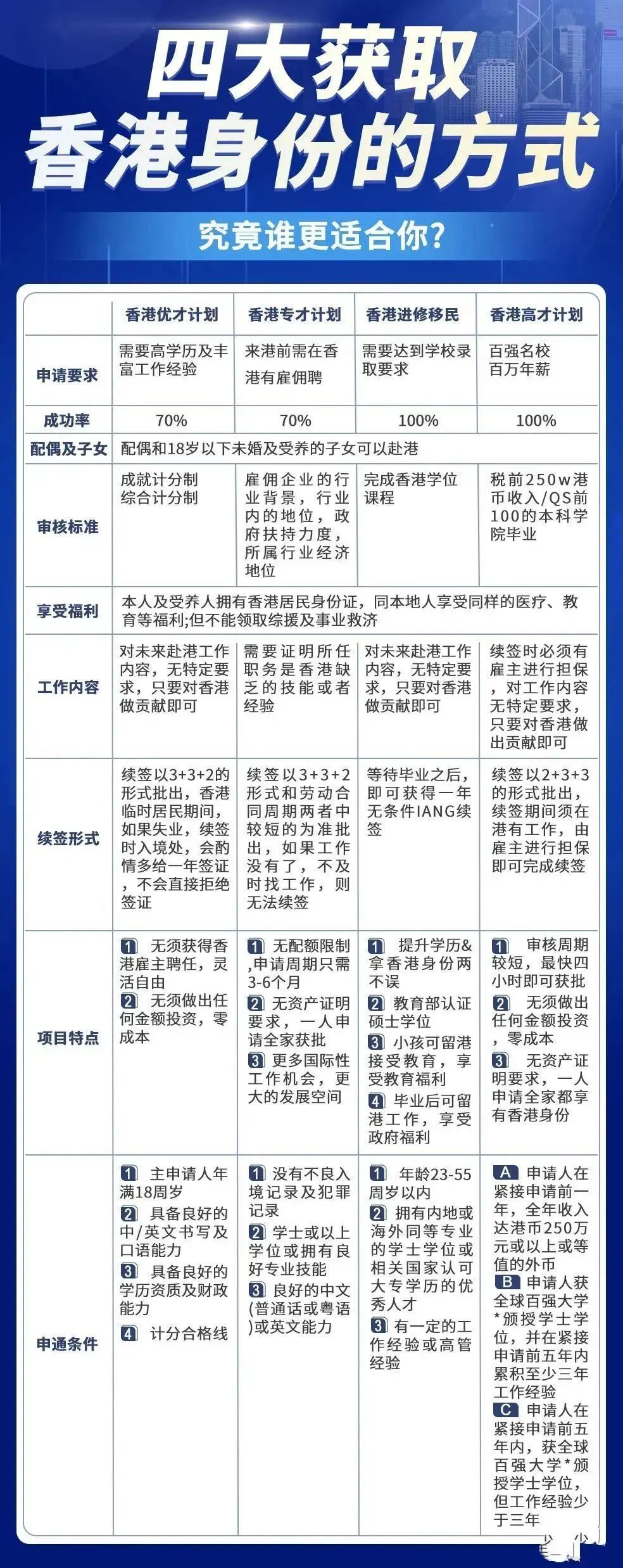 香港最准的100,香港最准的100，探索精准的起源与影响