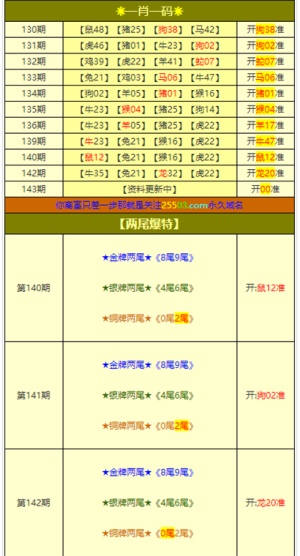 澳门码开奖记录,澳门码开奖记录，探索与解析