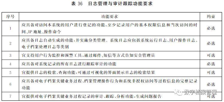 资讯 第257页