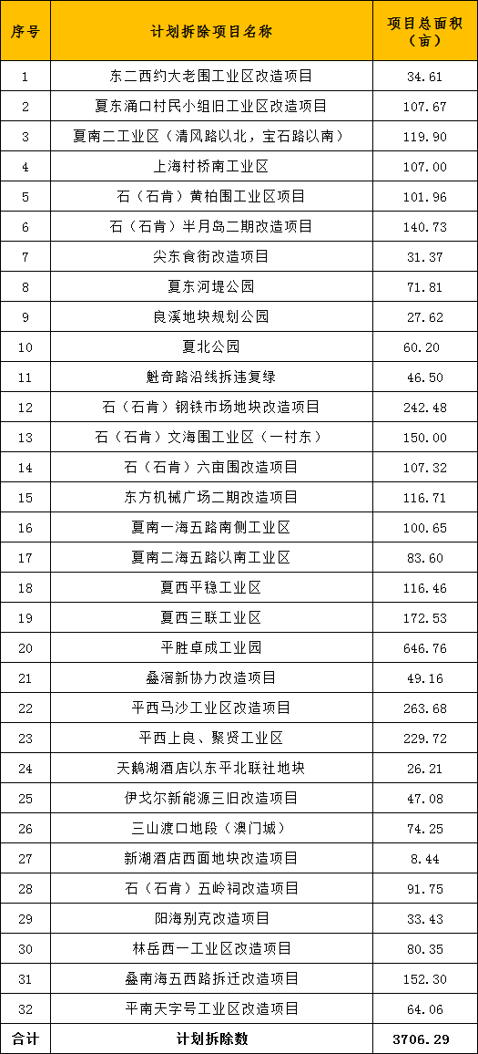 新澳门今晚开什么号码记录,新澳门今晚开什么号码记录——探索澳门的彩票魅力与未来趋势