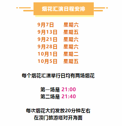 科技 第257页