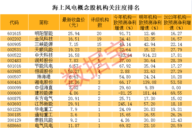 澳门三肖三码精准100%黄大仙,澳门三肖三码精准预测揭秘，黄大仙的神奇传说与历史文化