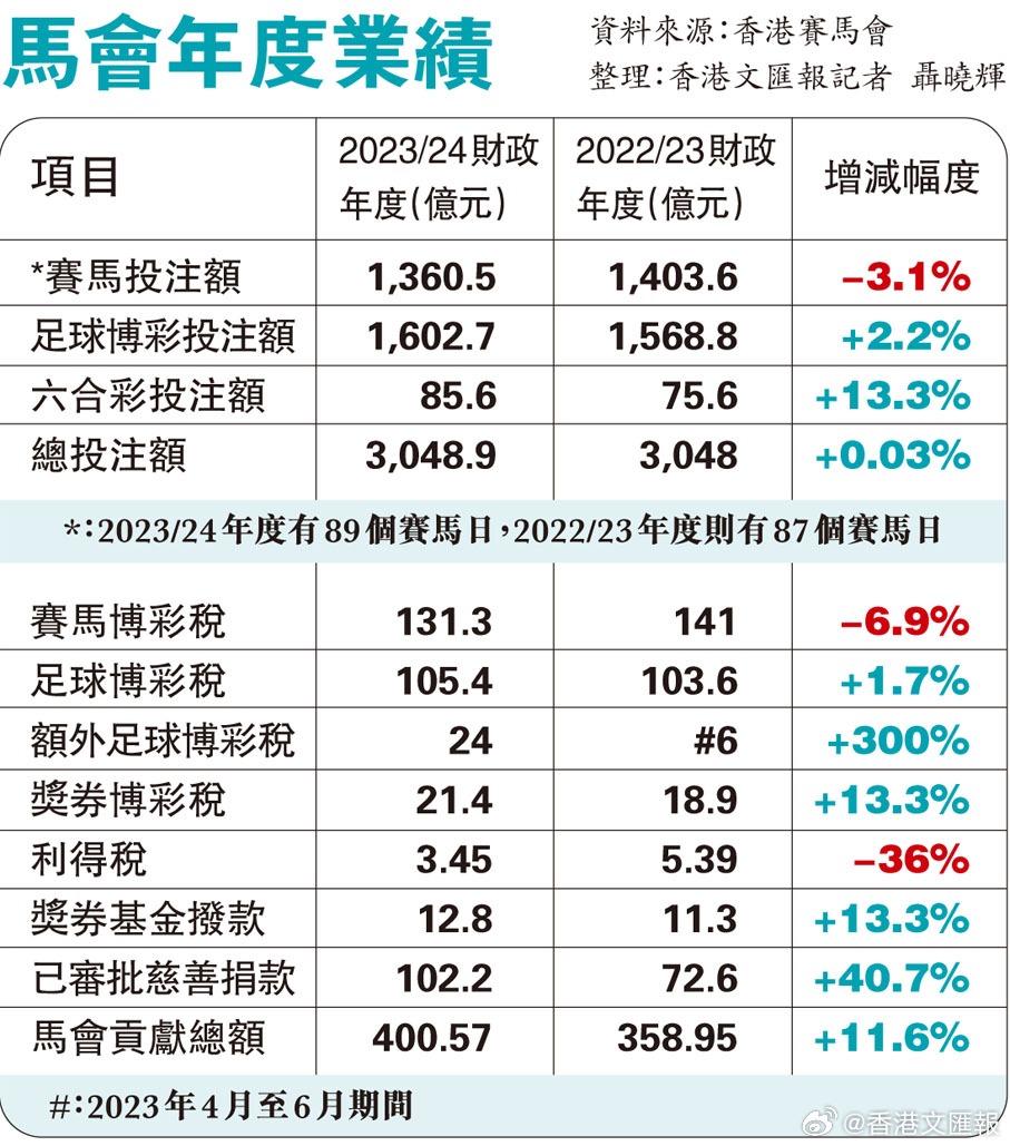 香港精准特马免费资料,香港精准特马免费资料，探索赛马世界的秘密武器
