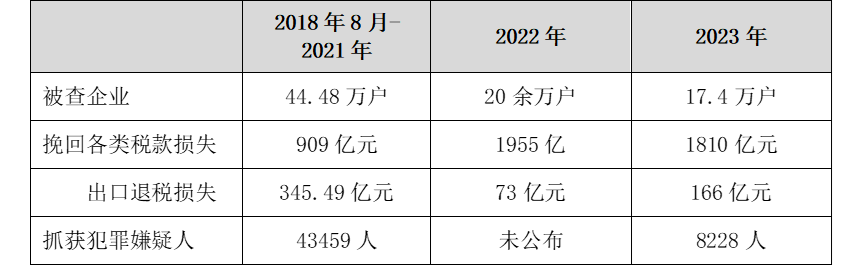 2023澳门特马今晚开奖网址,澳门特马今晚开奖网址与合法合规的探讨——警惕违法犯罪风险
