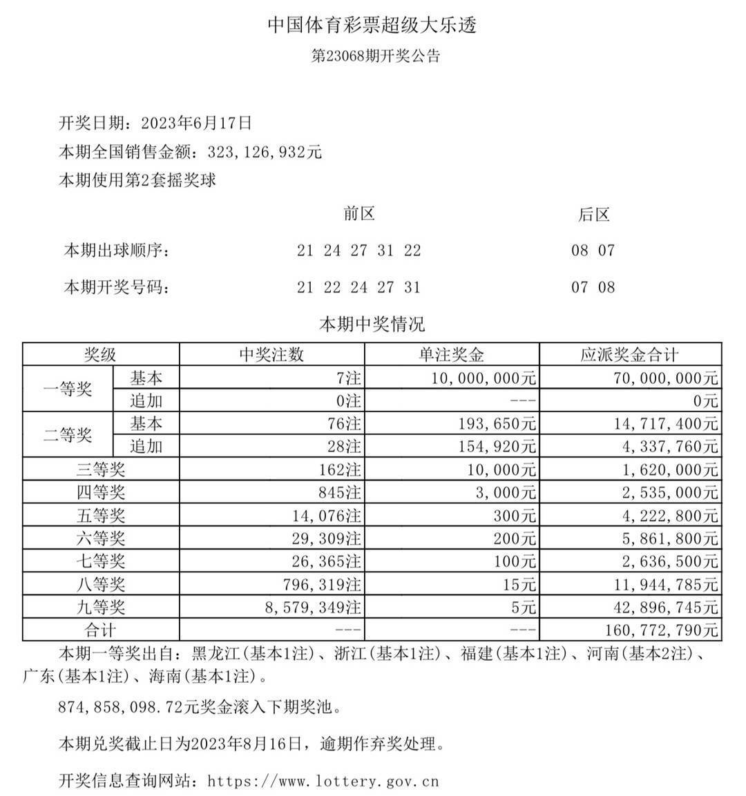 资讯 第253页