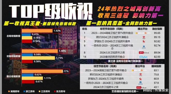 2025年新奥正版资料免费大全,2025年新奥正版资料免费大全，探索与共享的无限可能