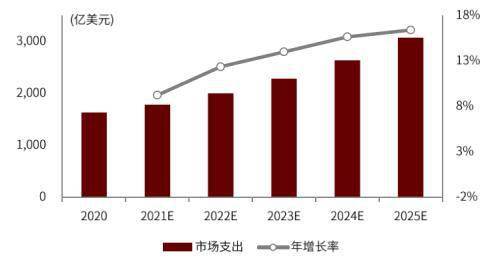 2025新澳免费资料大乐季,探索未来，2025新澳免费资料大乐季的独特魅力与机遇
