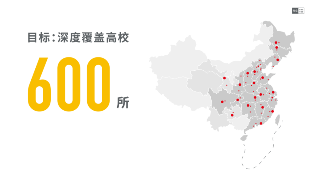 资讯 第249页