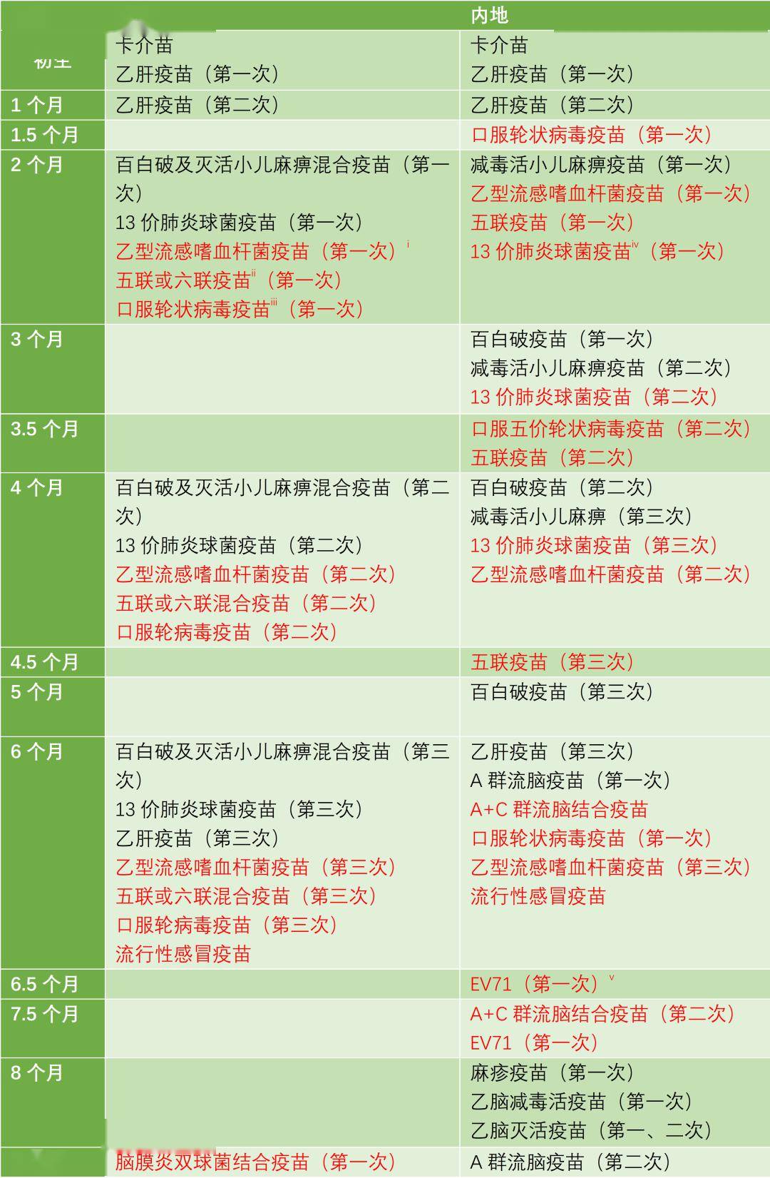 二四六香港全年免费资料说明,二四六香港全年免费资料详述
