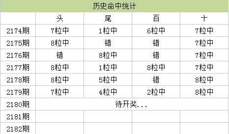 澳门六开彩2021全年免费正版资料安卓版,澳门六开彩2021全年免费正版资料安卓版，警惕背后的风险与犯罪问题