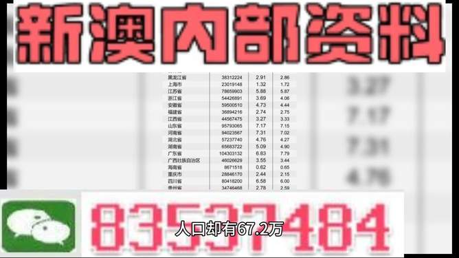 科技 第249页
