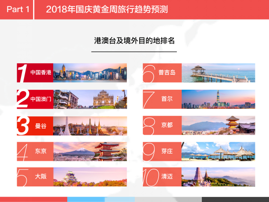 2025新澳正版资料大全旅游团,探索未知之美，2025新澳正版旅游团全景指南