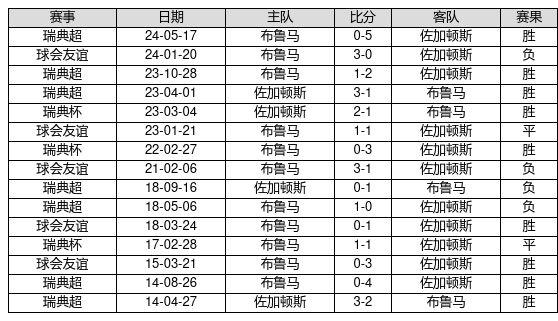 2025新奥历史开奖记录98期,揭秘新奥历史开奖记录，第98期的精彩瞬间与未来展望（关键词，2025）