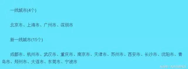 新闻 第238页