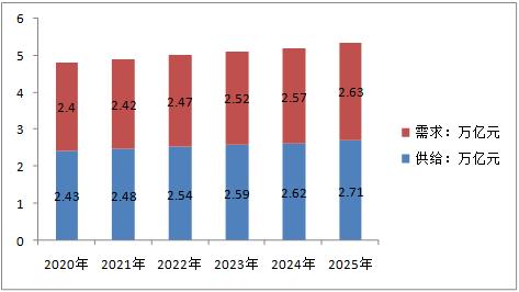 一码一肖一特一中2025,一码一肖一特一中，未来的趋势与机遇（2025展望）