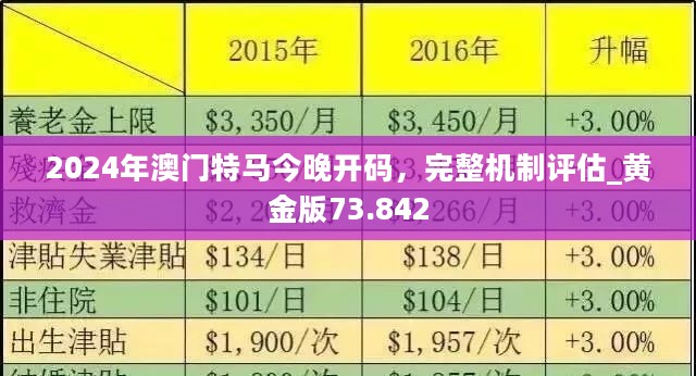 资讯 第244页