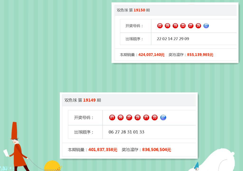 科技 第244页