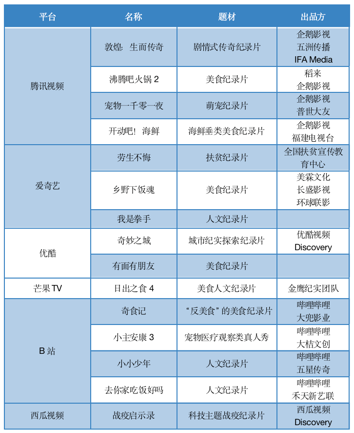 新澳门历史开奖记录查询,澳门新历史开奖记录查询，探索与揭秘
