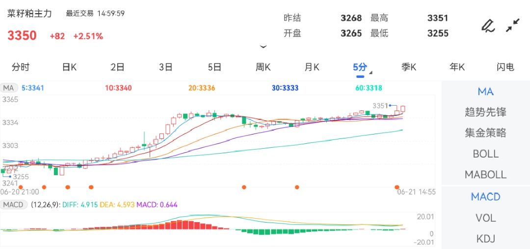 新澳门出彩综合走势图2023年,新澳门出彩综合走势图，探索未来的繁荣脉络（2023年）