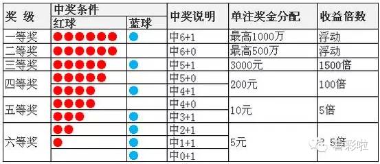 资讯 第239页