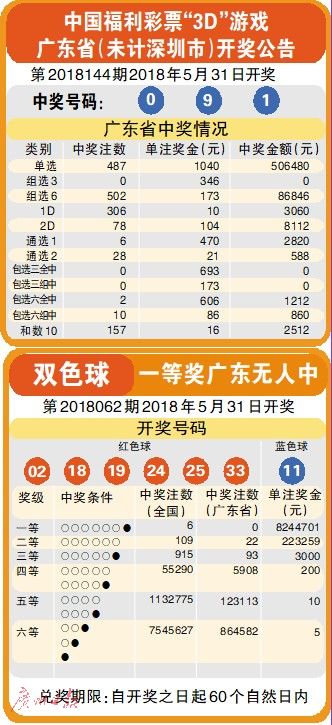澳门4949开奖结果最快,澳门4949开奖结果最快公布，揭秘彩票背后的秘密