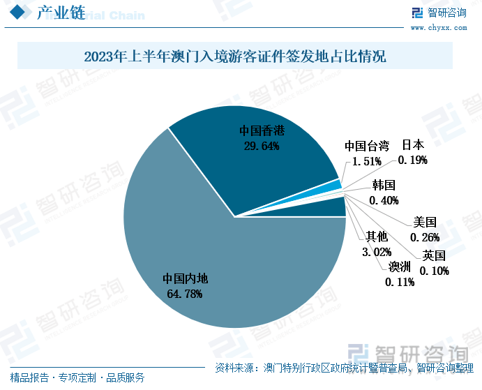 澳门王中王100%的资料2025年,澳门王中王的未来展望与2025年资料解析
