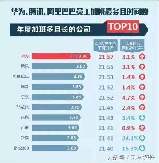 二四六天天彩资料大全2013年,二四六天天彩资料大全2013年，回顾与探索