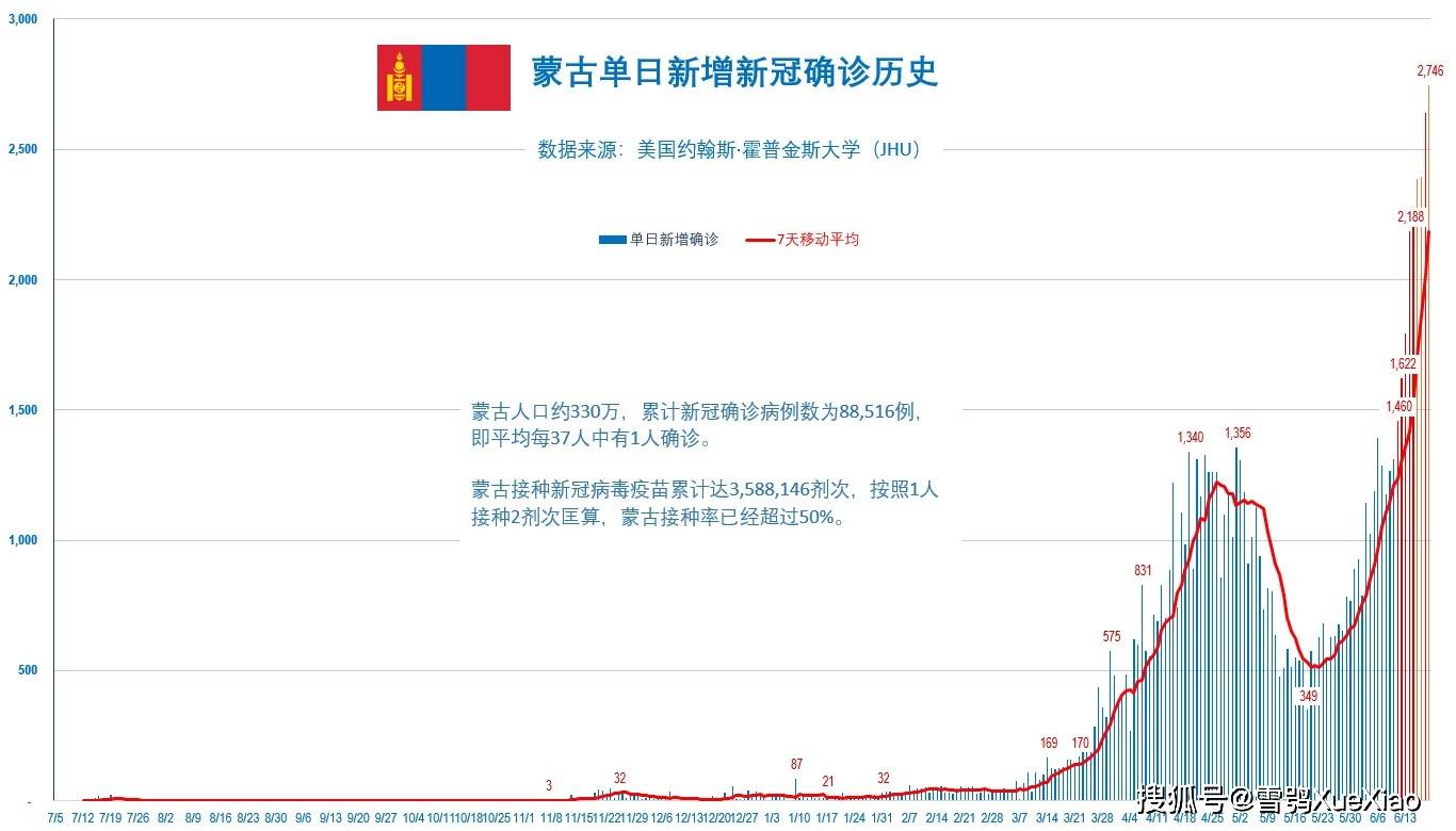 2025新澳门历史开奖记录,澳门历史开奖记录与未来的探索，走进2025新澳门