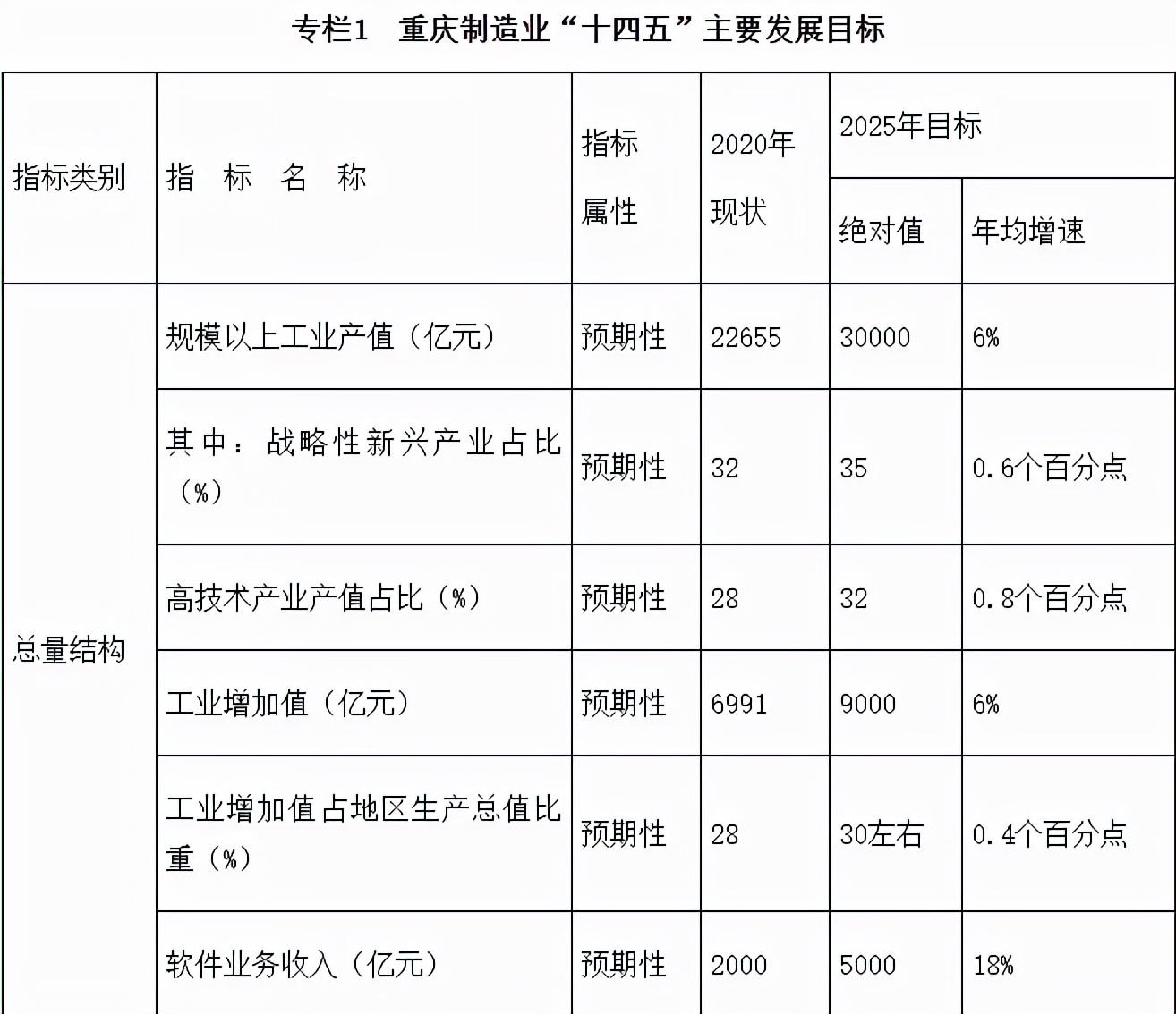 2025年正版资料免费大全最新版本更新时间,2025正版资料免费大全，最新版本的更新与免费共享革命