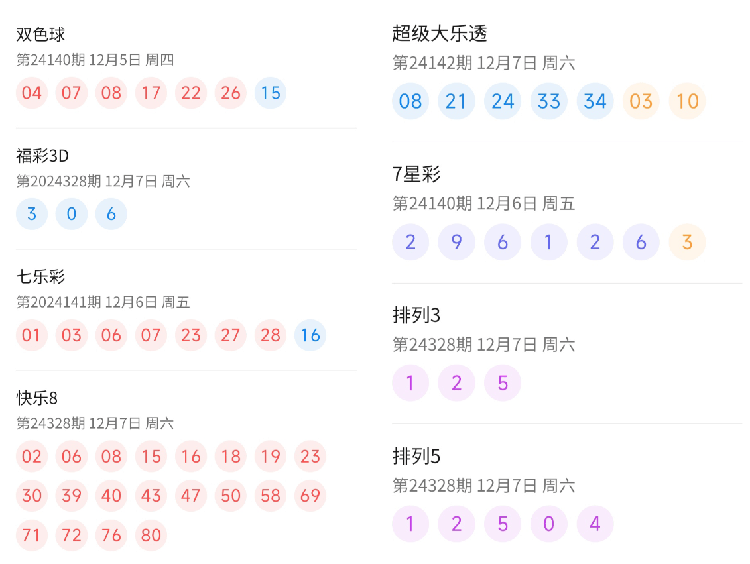 澳门今晚开奖结果+开奖记录,澳门今晚开奖结果与开奖记录，探索彩票背后的故事