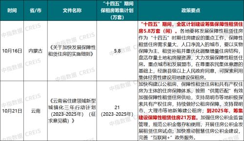 新澳2025年正版资料更新,新澳2025年正版资料更新，探索未来，与时俱进